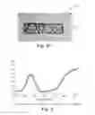 Fig. 05 - ARTICLES CAPABLE OF USE IN ALPR SYSTEMS