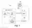 Fig. 02 - OPTICAL INSPECTION SYSTEM AND OPTICAL INSPECTION METHOD THEREOF