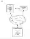 Fig. 01 - Suggestion generation based on data extraction