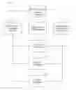 Fig. 01 - Image quality assessment using adaptive non-overlapping mean estimation