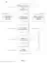 Fig. 02 - Image quality assessment using adaptive non-overlapping mean estimation