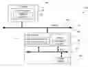 Fig. 01 - Y-Z banding/layering for complex page rip
