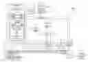 Fig. 01 - Intelligent persona agents for design