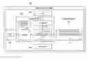 Fig. 01 - Adaptive neural network management system