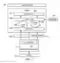Fig. 03 - Adaptive neural network management system
