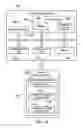 Fig. 18 - Adaptive neural network management system