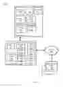 Fig. 02 - Automatic response system for wearables