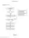 Fig. 09 - OPTIMAL SELECTION PROCESSING