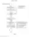 Fig. 10 - OPTIMAL SELECTION PROCESSING