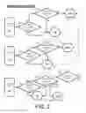 Fig. 03 - Training set creation for classifying features of a system under agile development