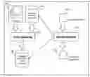 Fig. 01 - Contextual text adaptation
