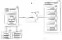 Fig. 01 - Discovering linkages between changes and incidents in information technology systems