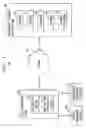 Fig. 02 - Discovering linkages between changes and incidents in information technology systems