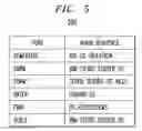 Fig. 06 - Discovering linkages between changes and incidents in information technology systems