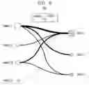 Fig. 09 - Discovering linkages between changes and incidents in information technology systems