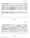 Fig. 05 - Point-in-time requirement tracking methods and apparatus