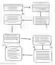 Fig. 01 - Quality Assurance Systems and Methods Associated Therewith