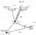 Fig. 17 - Ticket-based harvest management system and method utilizing GPS trails