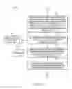 Fig. 04 - MAPPING TRANSACTIONS BETWEEN THE REAL WORLD AND A VIRTUAL WORLD