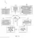 Fig. 07 - MAPPING TRANSACTIONS BETWEEN THE REAL WORLD AND A VIRTUAL WORLD