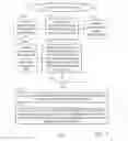 Fig. 09 - Shopping facility discarded item sorting systems, devices and methods