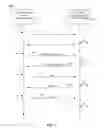 Fig. 08 - System, Apparatus And Method For Transferring Ownership Of A Smart Delivery Package
