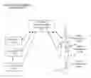 Fig. 01 - SYSTEM AND METHOD FOR MATCHING CANDIDATES AND EMPLOYERS
