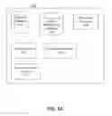 Fig. 10 - SYSTEM AND METHOD FOR MATCHING CANDIDATES AND EMPLOYERS