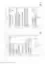 Fig. 08 - Offline transactions using a primary electronic device or a secondary electronic device coupled thereto