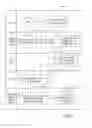 Fig. 05 - Offline transactions using a primary electronic device or a secondary electronic device coupled thereto
