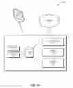 Fig. 16 - Method and system for communication in instant messaging application