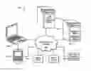 Fig. 01 - Systems and methods for emergency money transfer transactions