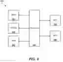 Fig. 09 - Smart beacon point of sale (POS) interface