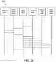 Fig. 26 - Smart beacon point of sale (POS) interface
