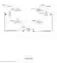 Fig. 04 - Private Payee-Controlled Compensation Disbursement System to Multiple Payee Directed Disbursement Devices
