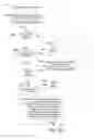 Fig. 06 - Private Payee-Controlled Compensation Disbursement System to Multiple Payee Directed Disbursement Devices