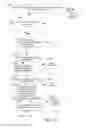 Fig. 13 - Private Payee-Controlled Compensation Disbursement System to Multiple Payee Directed Disbursement Devices