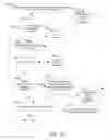 Fig. 24 - Private Payee-Controlled Compensation Disbursement System to Multiple Payee Directed Disbursement Devices
