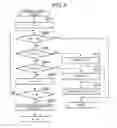 Fig. 06 - Check-out system and registration apparatus