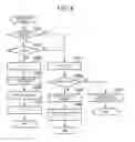 Fig. 08 - Check-out system and registration apparatus