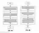 Fig. 05 - PARAMETER-MAPPED ONE-TIME PASSWORDS (OTP) FOR AUTHENTICATION AND AUTHORIZATION