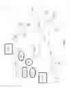 Fig. 02 - Analysis of Transaction Information Using Graphs