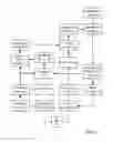 Fig. 02 - Systems and methods to enhance security in transactions