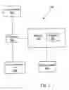 Fig. 04 - System and method for estimating CO2 emission