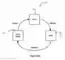 Fig. 01 - SYSTEMS AND METHODS FOR MANAGING ELECTRICITY CONSUMPTION ON A POWER GRID