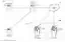 Fig. 01 - METHOD AND SYSTEM FOR GENERATION OF INDICES REGARDING NEIGHBORHOOD GROWTH