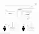 Fig. 01 - Effectiveness of service complexity configurations in top-down complex services design