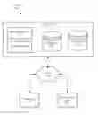 Fig. 01 - BID DISTRIBUTION PREDICTION AND AUCTION EFFICIENCY