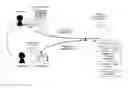 Fig. 01 - SALES MANAGEMENT DEVICE AND SALES MANAGEMENT METHOD OF PREORDERED PRODUCT OR SERVICE