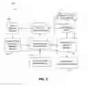 Fig. 04 - EVENT TRAFFIC MANAGEMENT SYSTEM